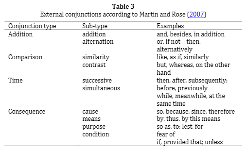 jramathedu's tweet photo. Daher, Wajeeh, dan Ijteyad abu Thabet. “#SocialSemiotics Analysis of Palestinian #MathematicsTextbooks for Eighth Grade.” JRAMathEdu, vol. 5, no. 1, Februari 2020, hlm. 1–12. Eighth grade mathematics books, https://t.co/AhIBWkXd02. https://t.co/qk1yA4HeTk