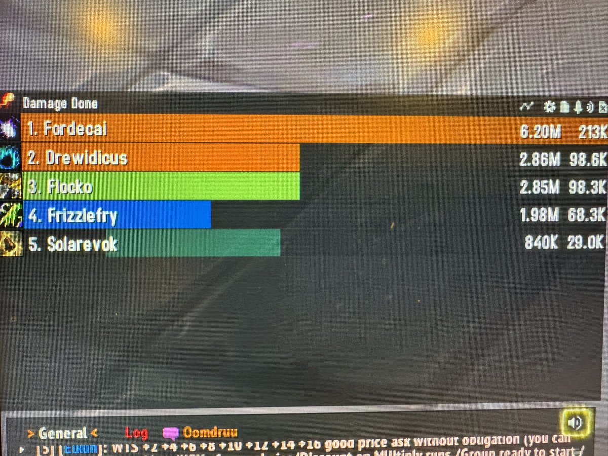 JFFischer's tweet image. It’s always nice being top dps in a dungeon run, also Druid gang