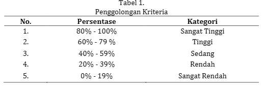 JPIS_Journal's tweet photo. Purnama, Shilmy, dkk. “#AnalisisPemahaman Penelitian Tindakan Kelas Pada #GuruGuruIPS.” Jurnal Pendidikan Ilmu Sosial, vol. 32, no. 2, Desember 2022, hlm. 263–79. https://t.co/Q3tbecB27y, https://t.co/YGIsOAl8kI. https://t.co/cdZ7vSMMB2