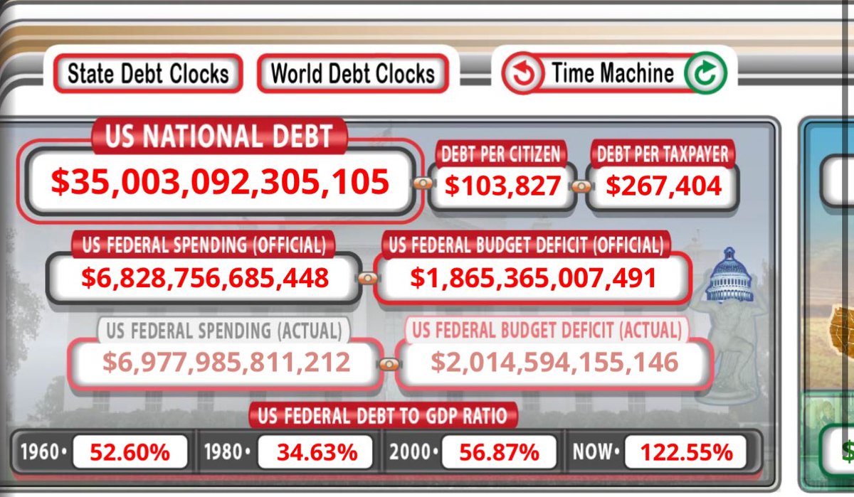 While you were sleep the national debt hit $35T

The higher the number goes the lower the value of the dollar falls

You get off work get a few hours to chill then go to sleep and they undo that work you just did by sinking your dollar

Bitcoin is the way out