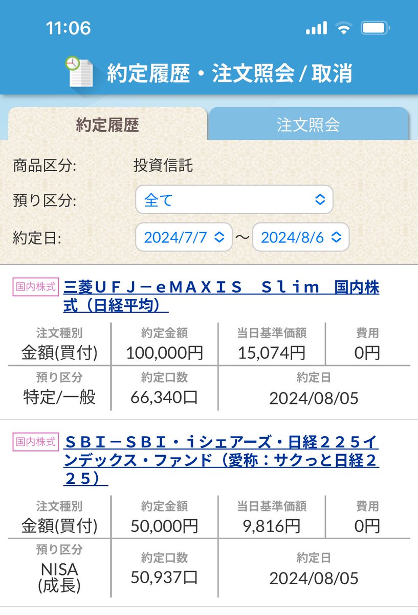 昨日の暴落相場で買い増しできた人ってどれくらいいますか？？ 僕は15万円だけですが、他にもいるのか聞いてみたいです😊