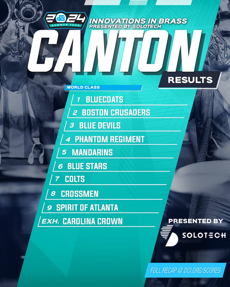 Bluecoats pick up the hometown W ✅

📈 dci.fan/24CANTScores

#DCI2024 | <a href="/Solotech_Inc/">Solotech</a>