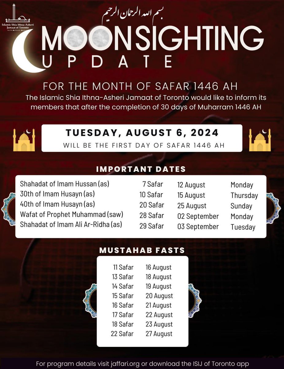 🌙 Moonsighting Safar 1446 AH