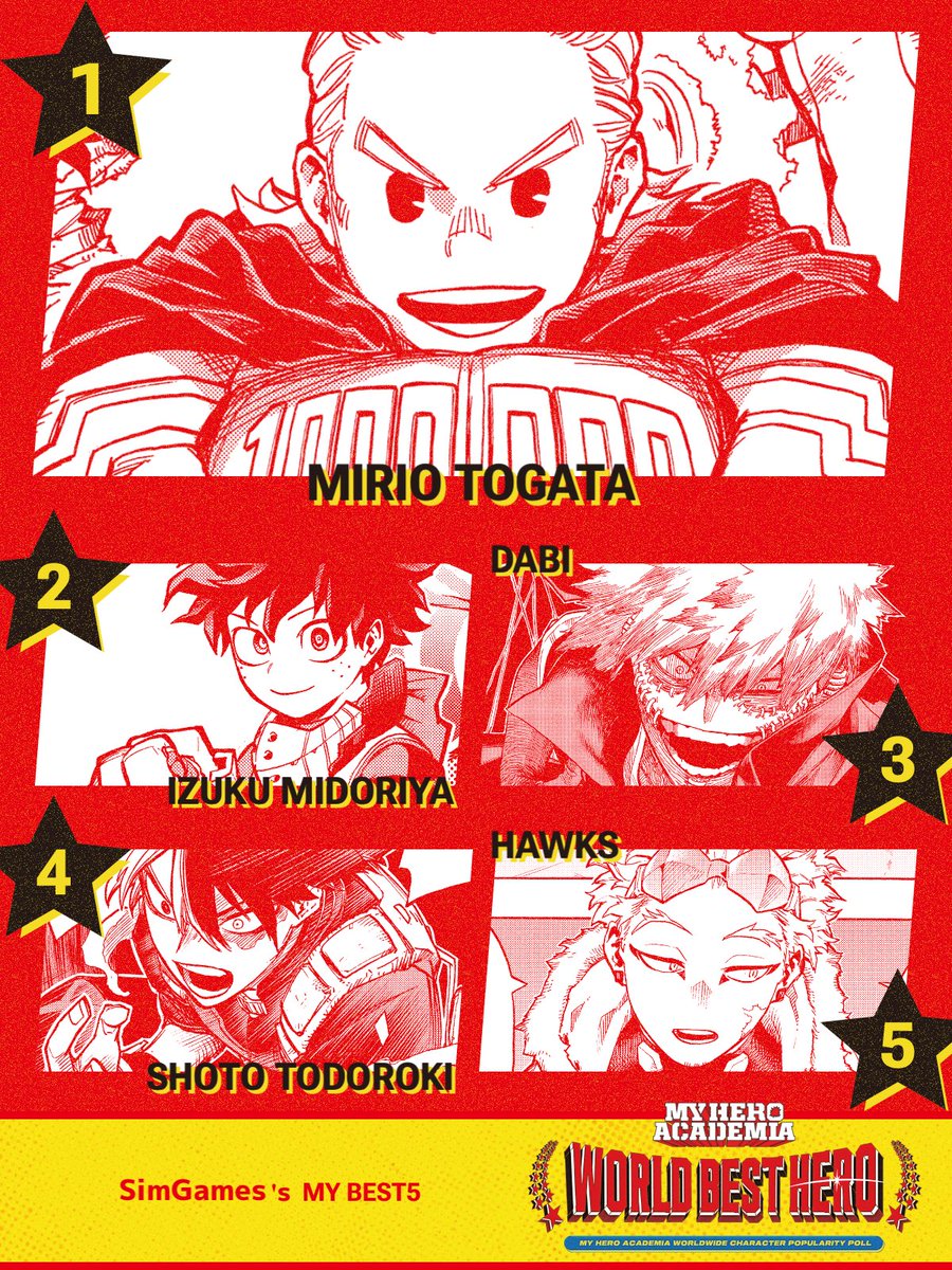 SimGames tweet media