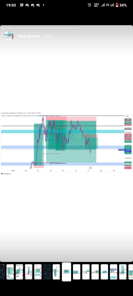 PengBlackMan's tweet photo. Before (early this year) and after (today)
#btcdump 
#BTC https://t.co/VgdrJDJyf8