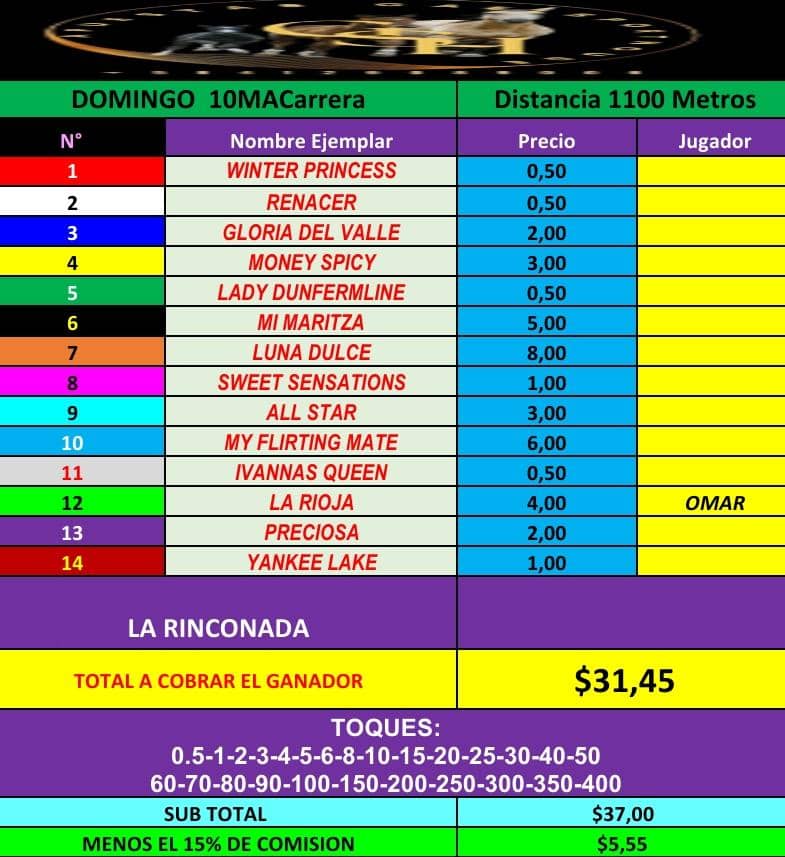 1er Ponle Ponle Cierra Mañana 4pm
✍🏻✍🏻✍🏻 Apuestas GAELSPORHOUSE 
chat.whatsapp.com/LNWtppYFo46JBZ…
LOS PAGOS SON AL FINALIZAR CADA JORNADA AL ROMPE CERO YATE PAGO