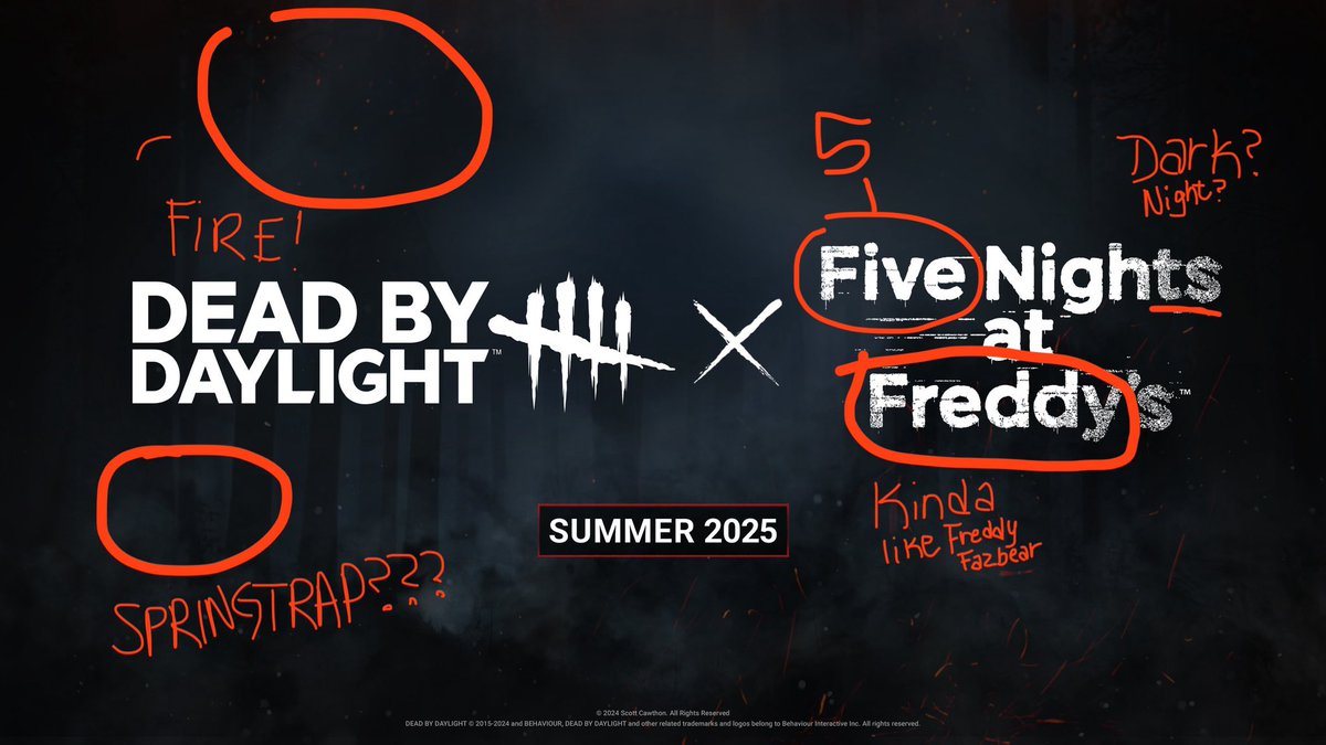 CHAPTER 36 MIGHT BE FNAF???? HERE ARE SOME CLUES I FOUND IN THE NEW TEASER 

HOLY MOLY