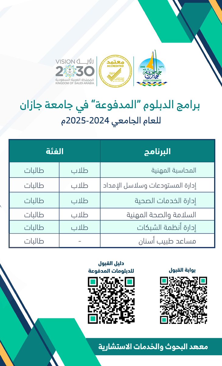 azhs2030's tweet photo. https://t.co/4uDByZ2RR2