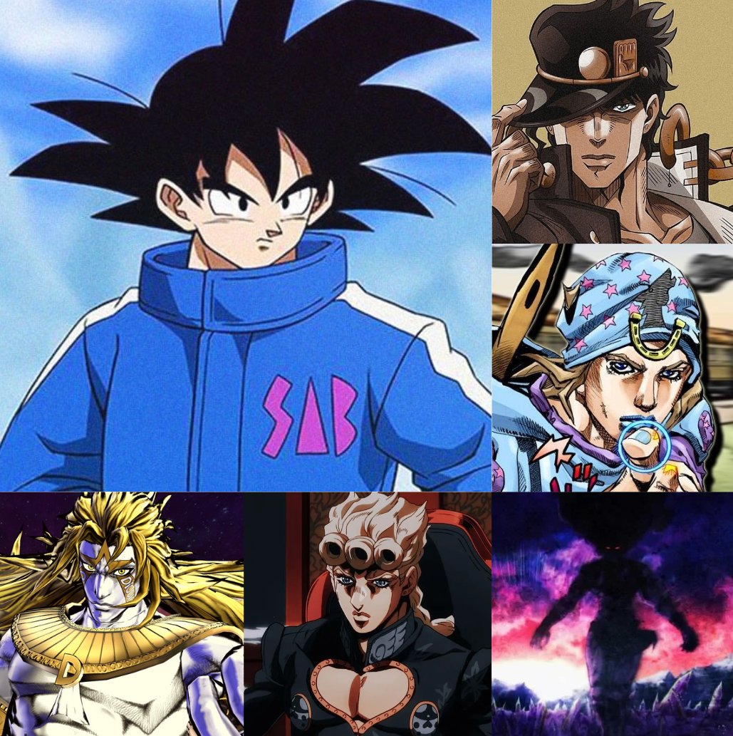 Goku runs the JoJo's gauntlet.

How far does he get?