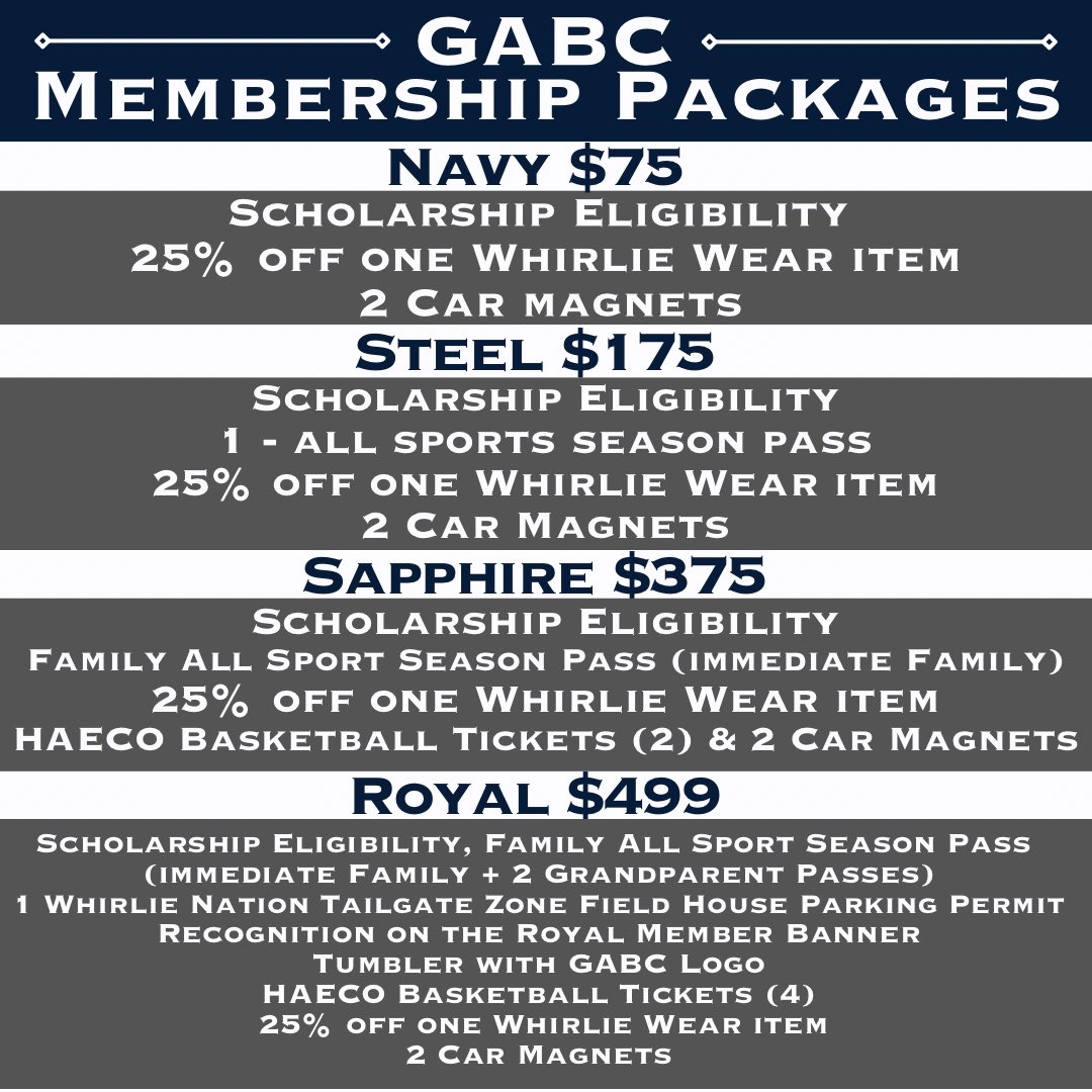 Secure your All Sports Season Passes NOW!!! Head over to whirliewear.com to support Grimsley Athletics, get your All Sports Passes and start planning your varsity football nights Tailgate Zone festivities! #gowhirlies #whirlienation #whirliepride #gdtbaw