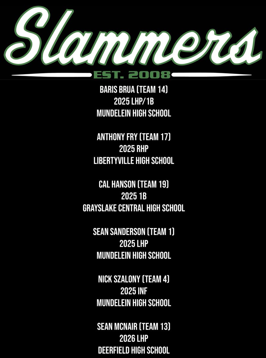 Shout out to these guys participating in the <a href="/prepbaseball/">Prep Baseball</a> Illinois State Games 8/6-8/7! <a href="/PrepBaseballIL/">Prep Baseball Illinois</a> <a href="/Baris_Brua/">Baris Brua</a> <a href="/acfry22/">Anthony Fry</a> <a href="/chanson313/">Cal Hanson</a> @seansanderson06 <a href="/NickSzalony/">Nick Szalony</a> <a href="/SeanMcNair2026/">Sean McNair</a> <a href="/GDBJr5/">Gary Bennett</a> <a href="/NealJames56/">NealCotts</a> <a href="/sgalanop9/">Stephen Galanopoulos</a>