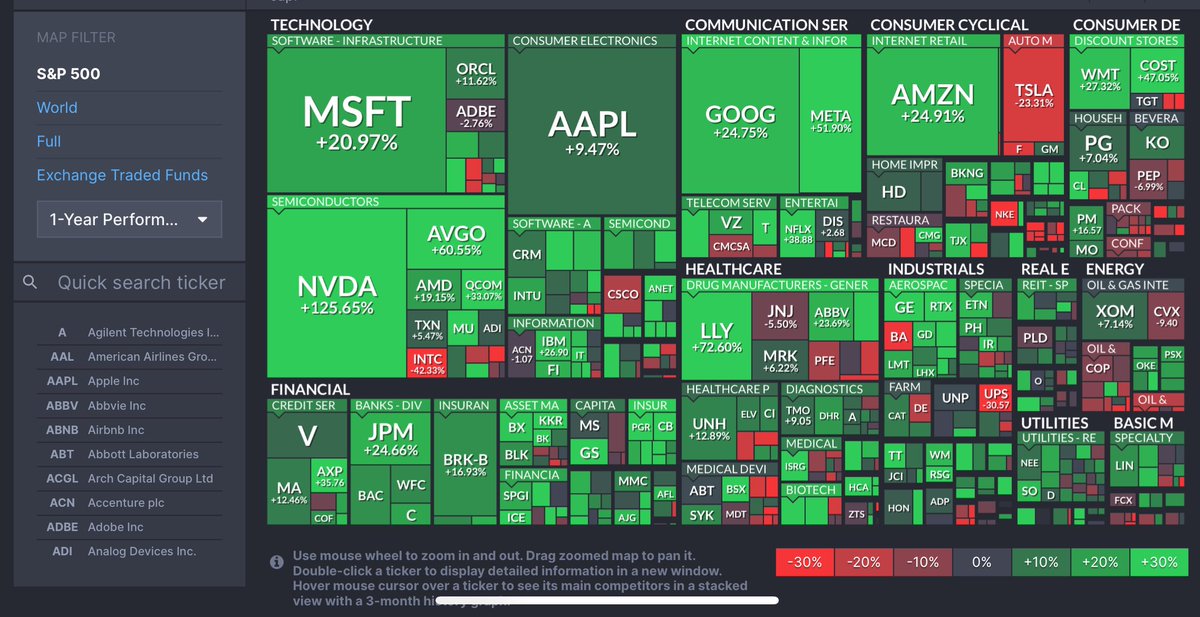 A lot of you need to relax