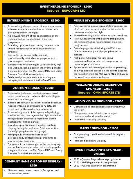 Ok I think we all agree that so much more needs to be done to find a cure for MND. The footy world is supporting these efforts. Big dinner in Manchester on 23/11. Loads of big names. Buy a ticket, buy a table, be a sponsor. Help us bang the drum 🥁 

redwoodevents.co.uk/football-again…