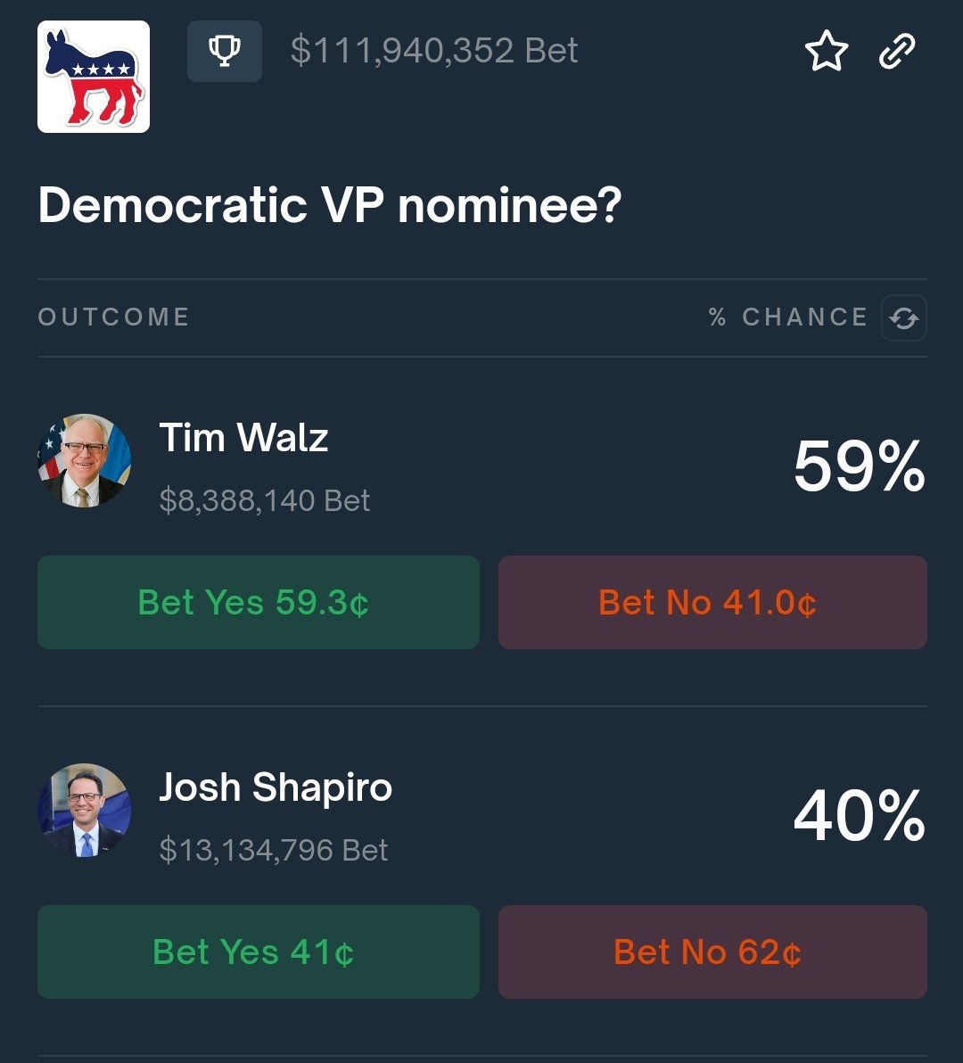 Nate Silver tweet media