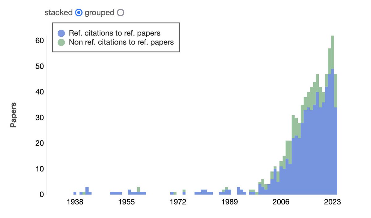 Tod R. Lauer tweet media