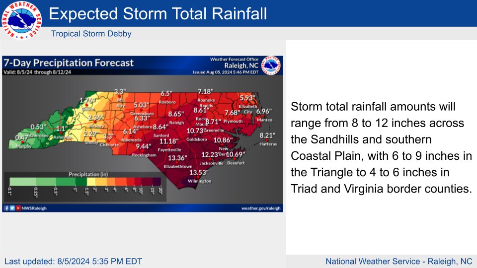 NWS Raleigh tweet media