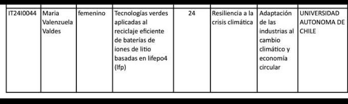 Dra. María Luisa Valenzuela tweet media