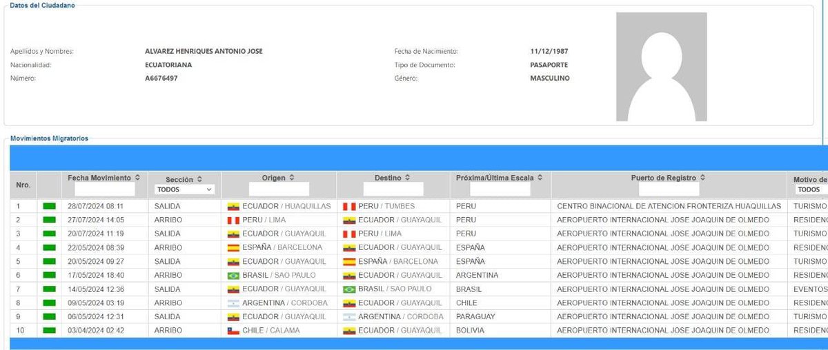 Janet Hinostroza tweet media