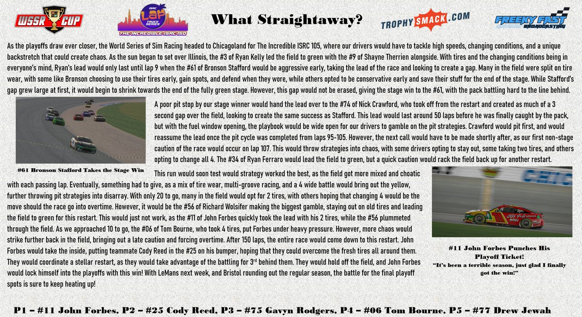 Did you miss the broadcast for our last race at Chicagoland? Check out our race re-cap!  

✍️ Joshua Cannata

#iRacing | #ChasingTheTrophy | <a href="/TrophySmack/">TrophySmack</a>