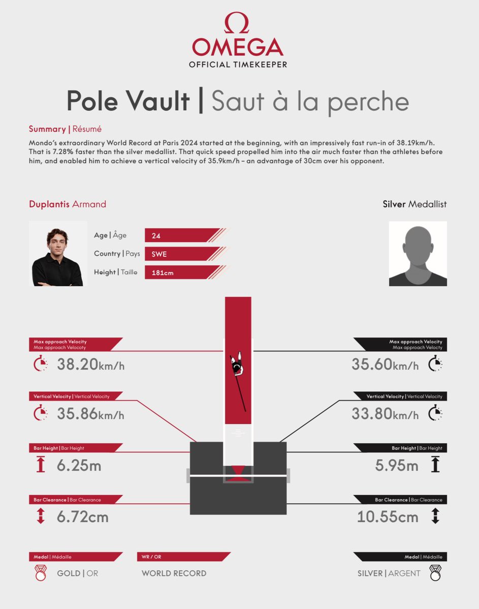 Chris Chavez tweet media