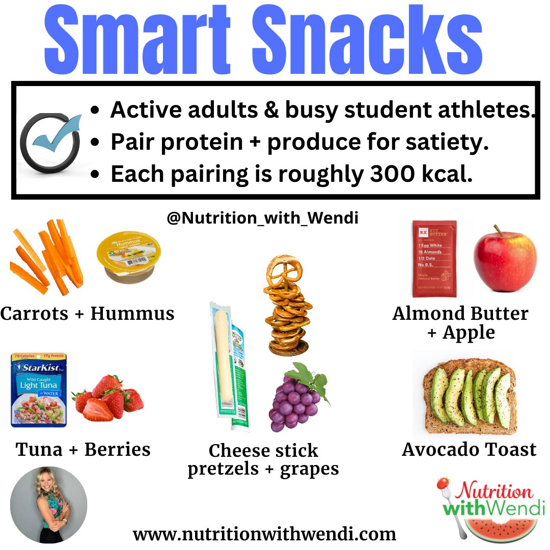 Wendi A. Irlbeck MS, RDN, LD, CISSN tweet media