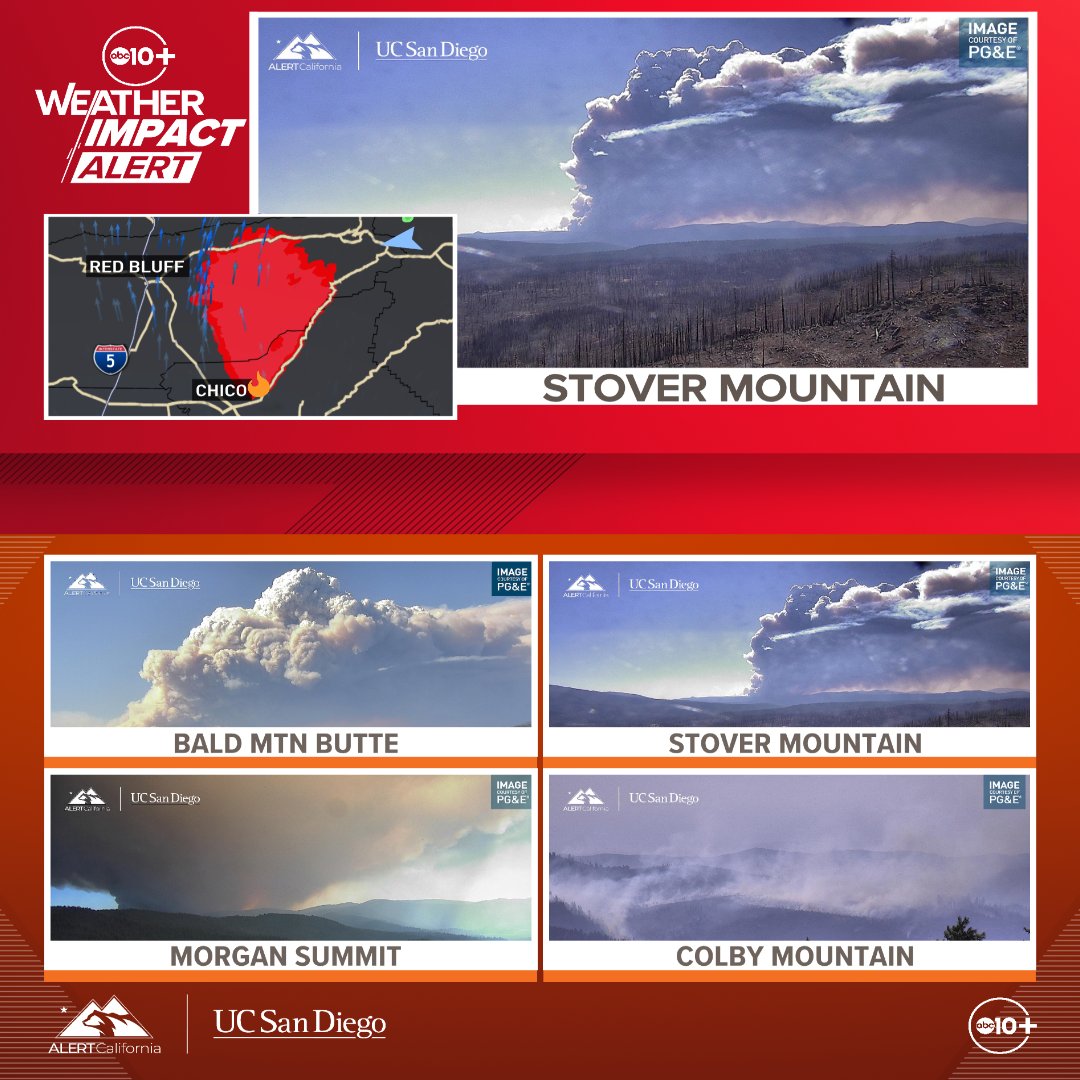 Not what you want to see... After a couple of quieter days, the #ParkFire is exhibiting extreme fire behavior again this afternoon, as seen from <a href="/ALERTCalifornia/">ALERTCalifornia</a> cams. 🔥

This activity is on the northeast side of the fire, west of CA-32, in heavily wooded areas.

#CAwx #CAfire
