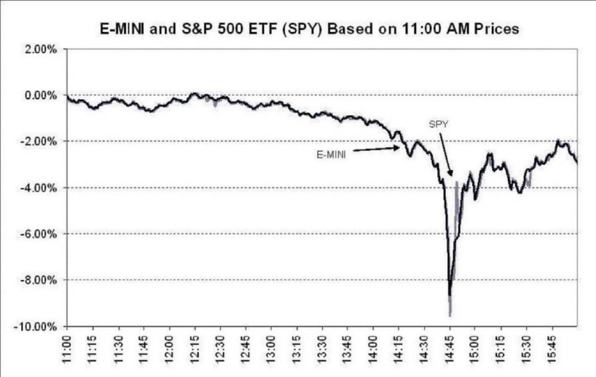 Past and Prosperity tweet media