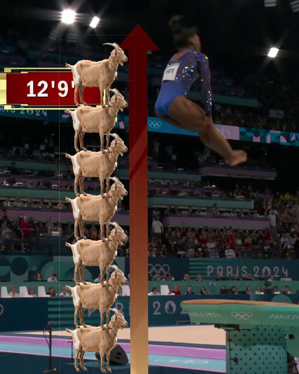 Measuring the GOAT in goats only makes sense…