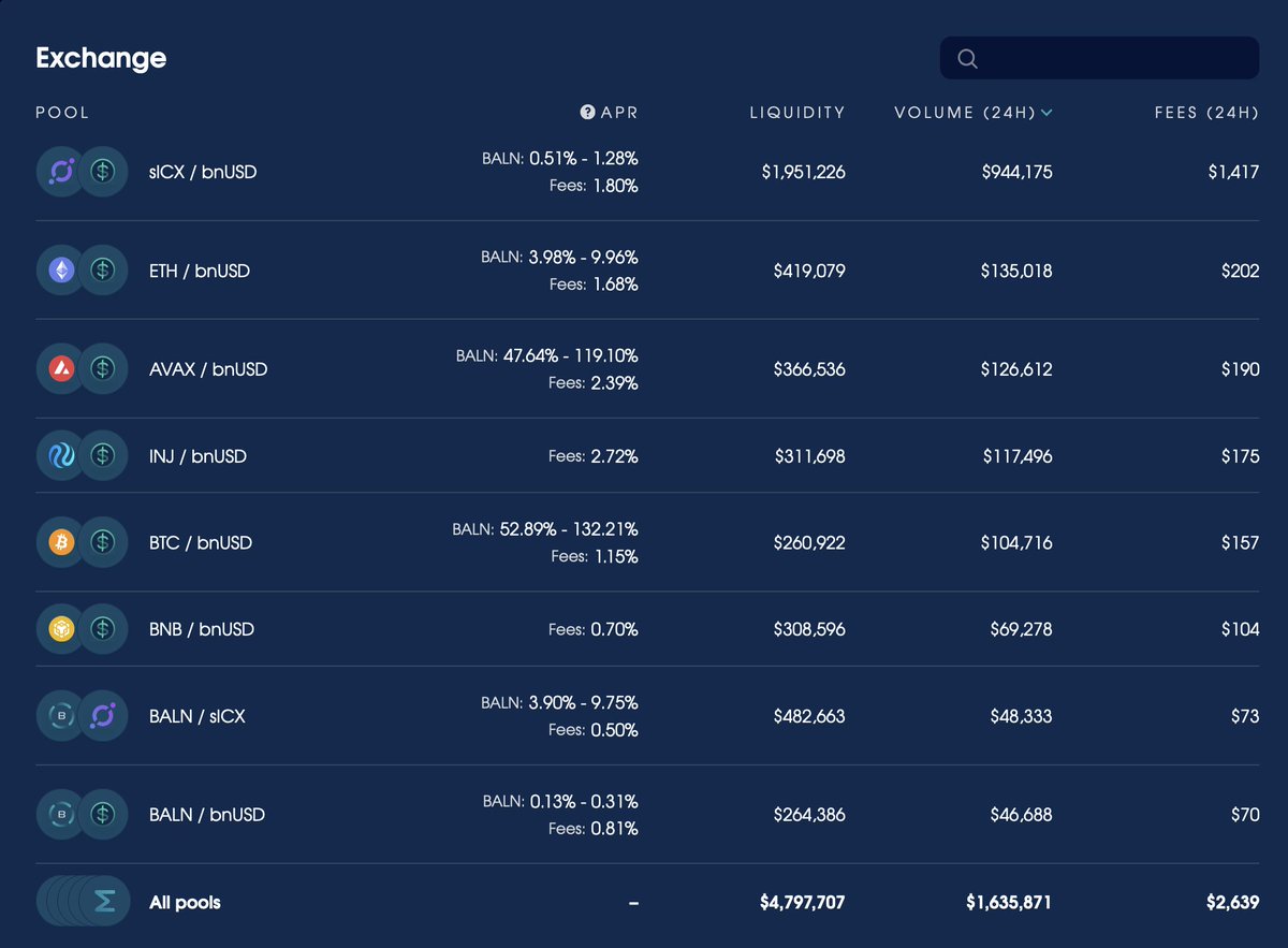 Balanced tweet media