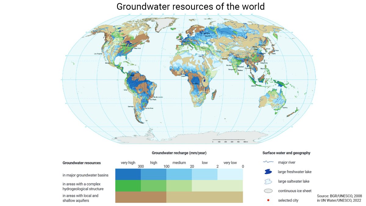 UNDRR (@undrr) on Twitter photo Groundwater accounts for around 99% of all freshwater on Earth - providing 🚰 drinking water and 🌱 irrigation.
💡We must better understand, value and manage groundwater to ensure its sustainability, reports
<a href="/UN_Water/">UN-Water</a> & <a href="/UNESCO/">UNESCO 🏛️ #Education #Sciences #Culture 🇺🇳</a>
ow.ly/b1lZ50PoB4L 💦#WaterAction Groundwater accounts for around 99% of all freshwater on Earth - providing 🚰 drinking water and 🌱 irrigation.
💡We must better understand, value and manage groundwater to ensure its sustainability, reports
<a href="/UN_Water/">UN-Water</a> & <a href="/UNESCO/">UNESCO 🏛️ #Education #Sciences #Culture 🇺🇳</a>
ow.ly/b1lZ50PoB4L 💦#WaterAction