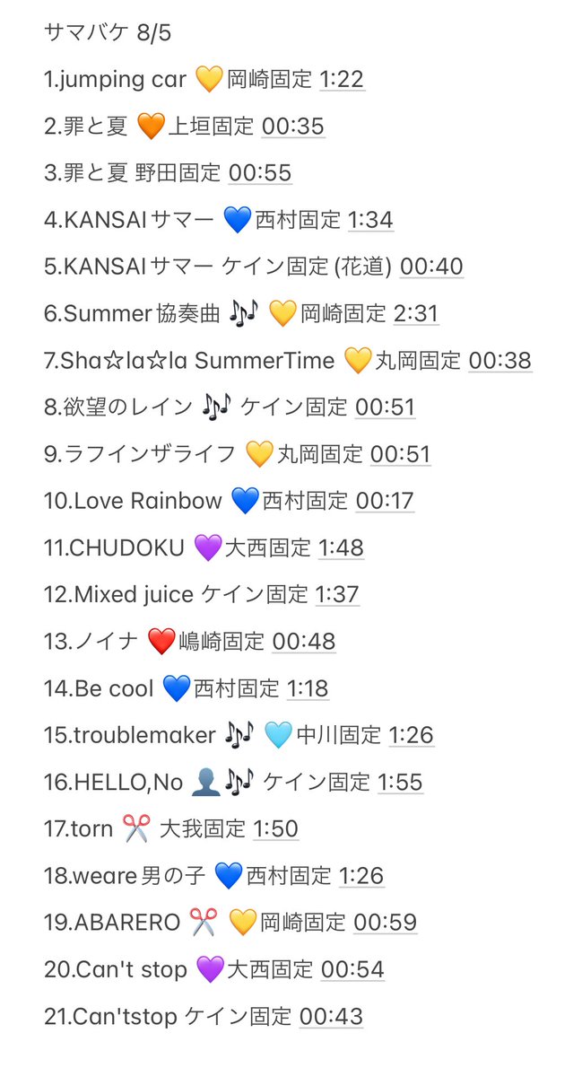 ^_ ̫ _^ tweet media