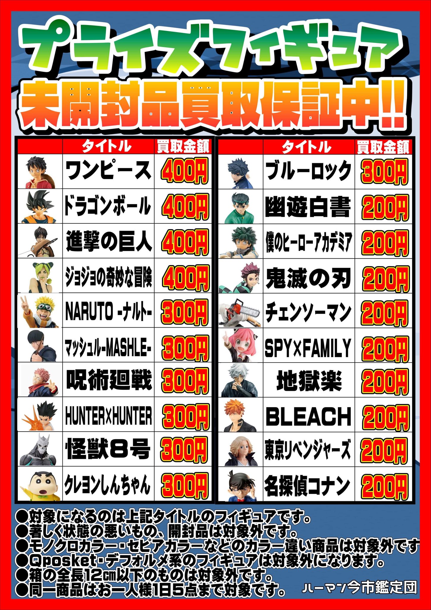 ジョジョの奇妙な冒険 ドラゴンボール 地獄楽 残り少ない チェンソー 