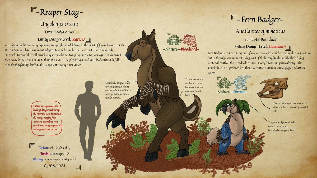 |Smonkey| tweet media