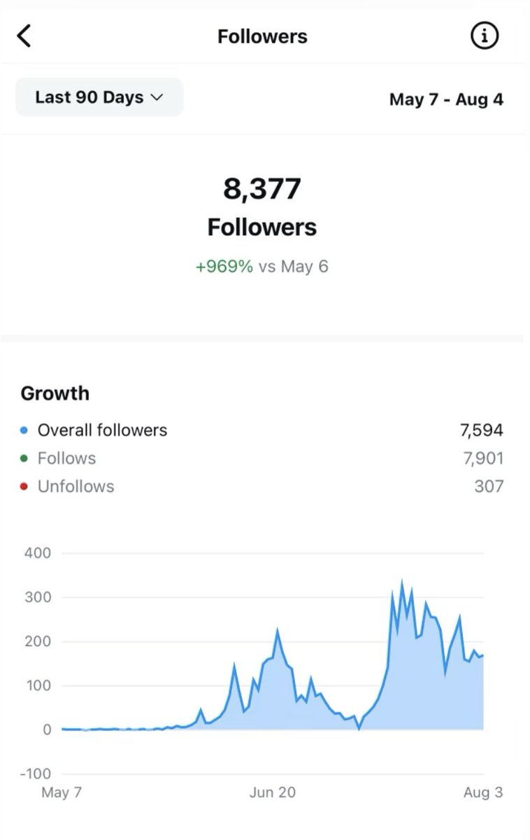 Samuel Thompson 🥽 tweet media