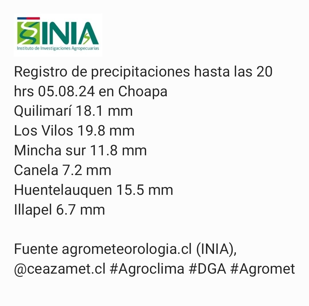 Giovanni Lobos tweet media