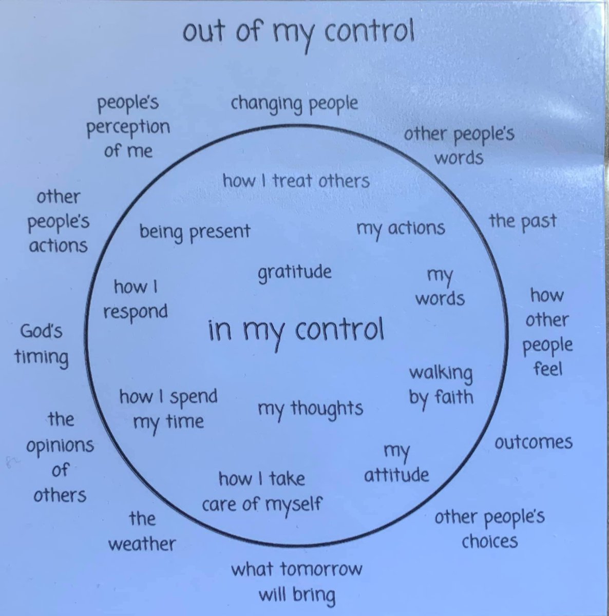 prettygirll4L's tweet image. 💙.