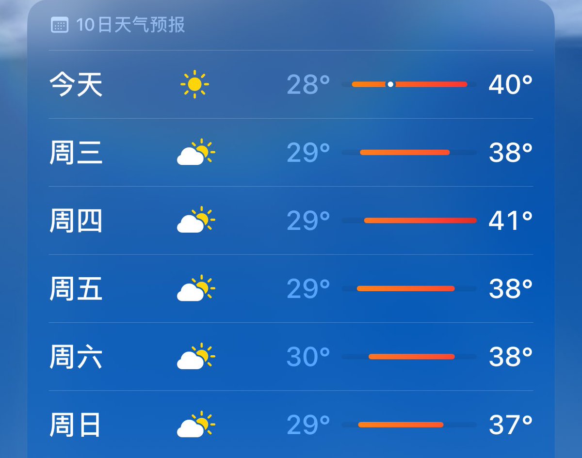 DarioSunDQ's tweet photo. 上海这温度要死了 https://t.co/KY9K5kVZ4C