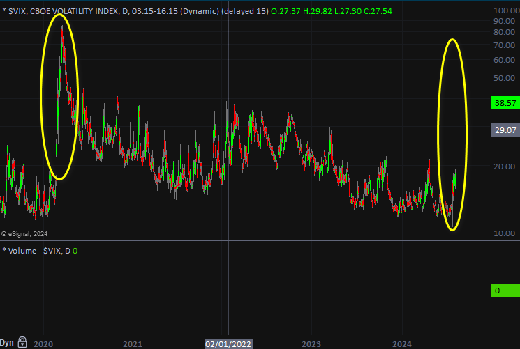 Steven Spencer tweet media