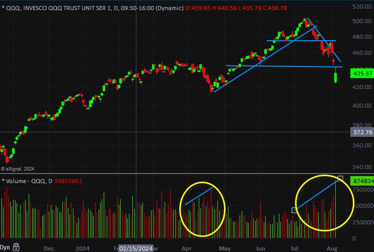 Steven Spencer tweet media