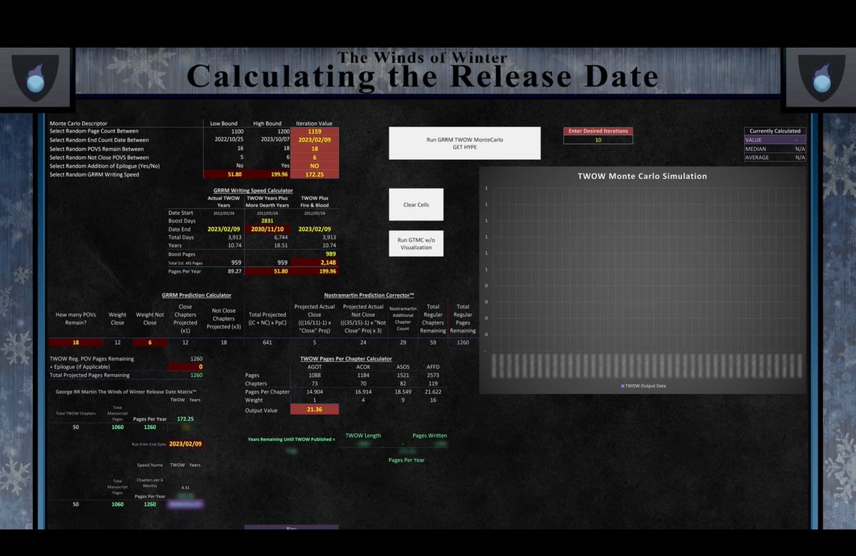 NathanAClark's tweet image. #AdvancedAnalytics