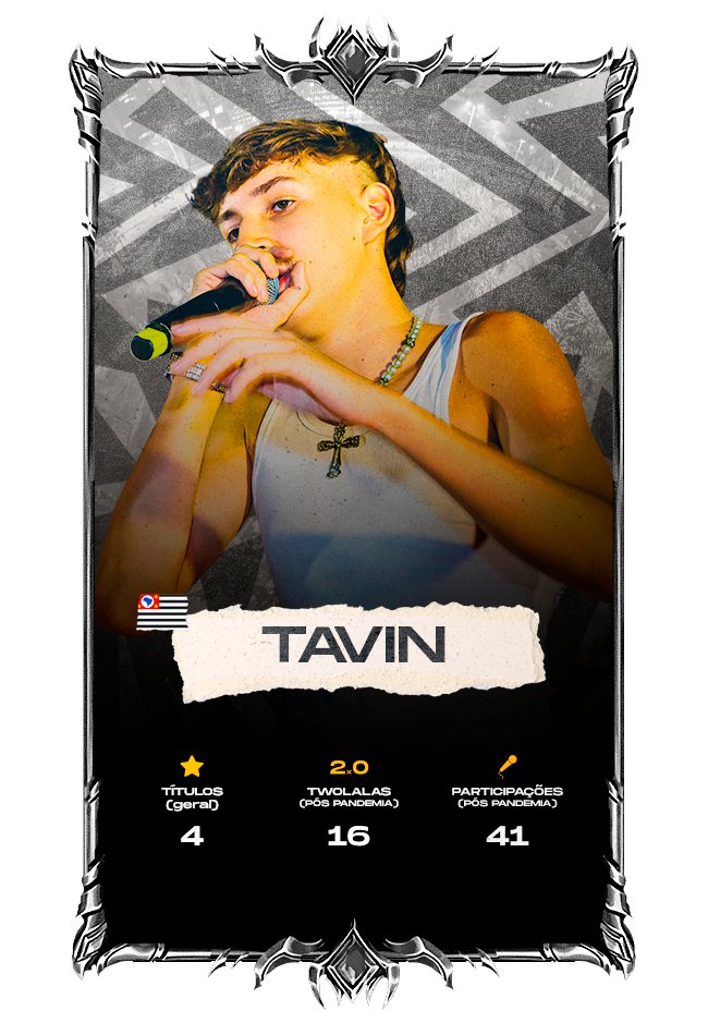 batalhadaldeia's tweet photo. ⚔️ 3ª Batalha da Segunda Fase ⚔️
TAVIN x GRAFITEH
#BDA381 #BatalhaDaAldeia #BatalhaDeRima #PodPah https://t.co/P6xLH31P5J