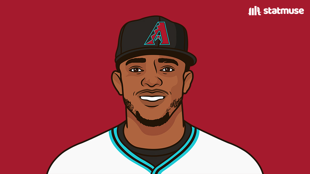 statmusemlb's tweet image. Since the All-Star Break:

Ketel Marte—         Shohei Ohtani—
.344/.391/.803       .241/.371/.534
9 HR                           4 HR
21 RBI                        10 RBI
14 SO                         21 SO