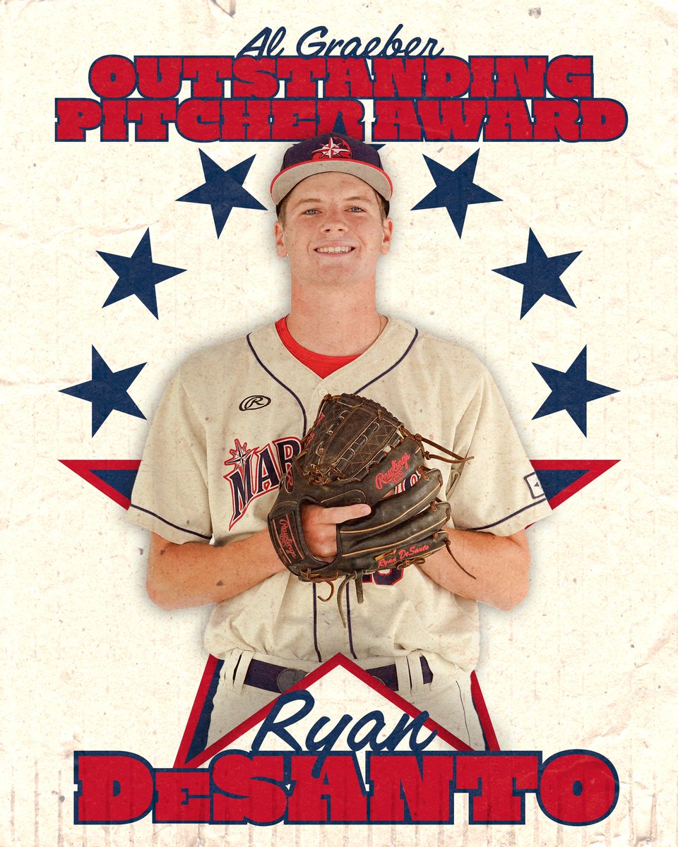 The Mariner’s Outstanding Pitcher Award goes to Ryan DeSanto🏆🏆

DeSanto led the team with six games started and a miniscule 0.99 WHIP over 24 innings pitched, while striking out 20 batters. Congratulations Ryan!!