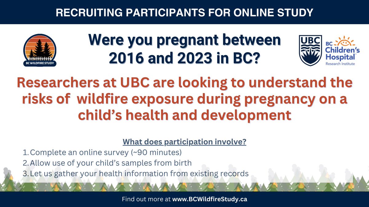 bcwildfirestudy (@bcwildfirestudy) on Twitter photo Were you pregnant between 2016 - 2023 in #BritishColumbia? You may be eligible to participate in our new online #research study!
Researchers <a href="/UBC/">University of British Columbia</a> <a href="/BCCHresearch/">BC Children's Hospital Research Institute</a> <a href="/BCCDC/">Brian Crawford</a> are studying the risks of #wildfires during #pregnancy on #childhealth.
Find out more: BCWildfireStudy.ca Were you pregnant between 2016 - 2023 in #BritishColumbia? You may be eligible to participate in our new online #research study!
Researchers <a href="/UBC/">University of British Columbia</a> <a href="/BCCHresearch/">BC Children's Hospital Research Institute</a> <a href="/BCCDC/">Brian Crawford</a> are studying the risks of #wildfires during #pregnancy on #childhealth.
Find out more: BCWildfireStudy.ca