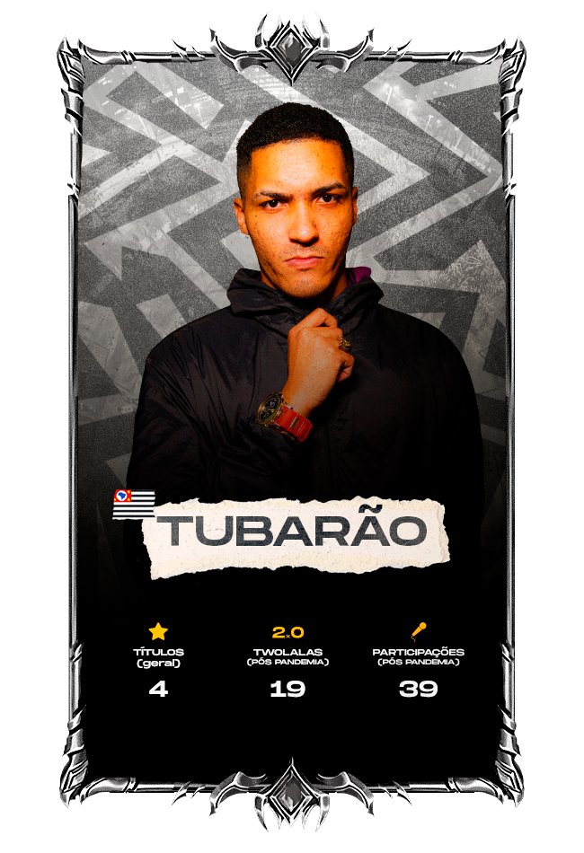 batalhadaldeia's tweet photo. ⚔️ 4ª Batalha da Segunda Fase ⚔️
KROY x TUBARÃO
#BDA381 #BatalhaDaAldeia #BatalhaDeRima #PodPah https://t.co/yoPWeTIlNP