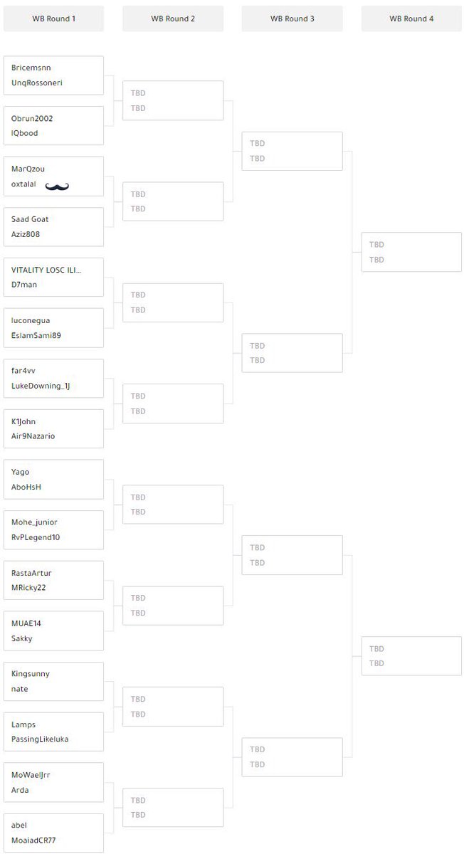 🇸🇦🇸🇦🇸🇦 Talal tweet media