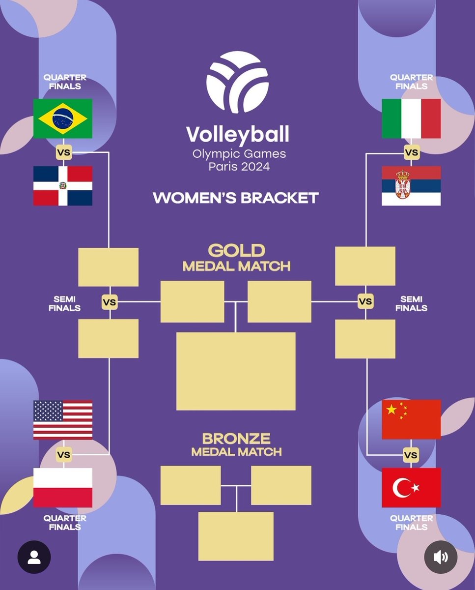 Markpvolley (@markpvolley) on Twitter photo Final game for me in Paris. 2 indoors this morning China v Türkiye then Brazil v Dom Rep. With the legend on the mic wowing the crowd <a href="/DRoj/">Dave Rogers</a> , then hand over to @Claytonvolley <a href="/legardj/">Jonathan Legard</a> been a blast. Final game for me in Paris. 2 indoors this morning China v Türkiye then Brazil v Dom Rep. With the legend on the mic wowing the crowd <a href="/DRoj/">Dave Rogers</a> , then hand over to @Claytonvolley <a href="/legardj/">Jonathan Legard</a> been a blast.