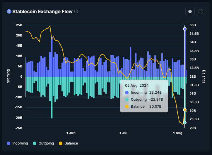 CPC Capital tweet media