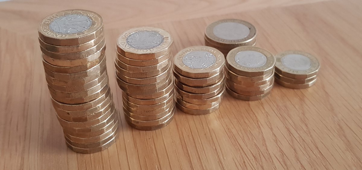 Oversight Trust (@oversighttrust) on Twitter photo NEWS: <a href="/Fair4AllFinance/">Fair4All Finance</a> no Interest Loan Scheme pilot: Interim report shows positive impacts for the pilot bit.ly/3WRfrhv NEWS: <a href="/Fair4AllFinance/">Fair4All Finance</a> no Interest Loan Scheme pilot: Interim report shows positive impacts for the pilot bit.ly/3WRfrhv