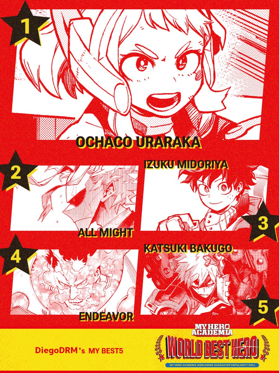 hellfire15r's tweet image. Aquí les comparto mi top 5 personajes favoritos del BESTO SHONEN. No abro debates pendejos (ok no exageré)